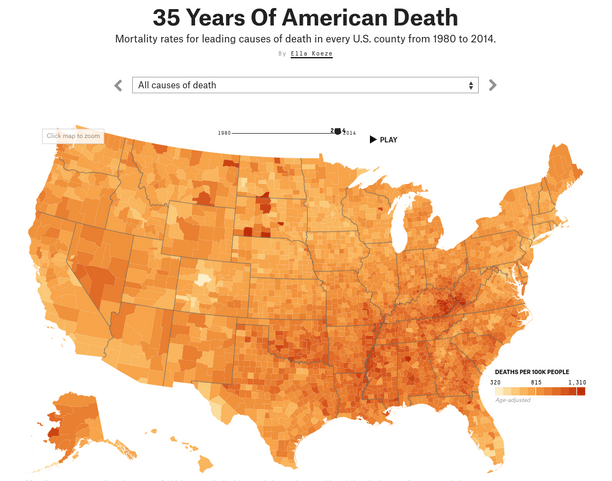 death infographic